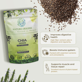 Chia Seeds - Boost Digestion, Energy & Weight Management Naturally