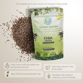 Chia Seeds - Boost Digestion, Energy & Weight Management Naturally